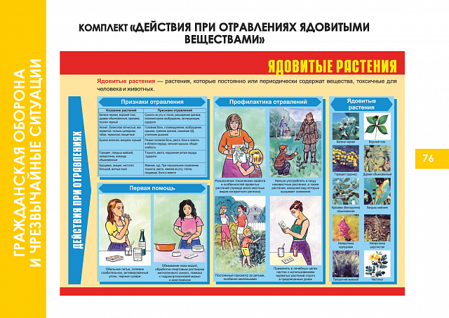 Плакаты по Гражданской обороне и чрезвычайным ситуациям