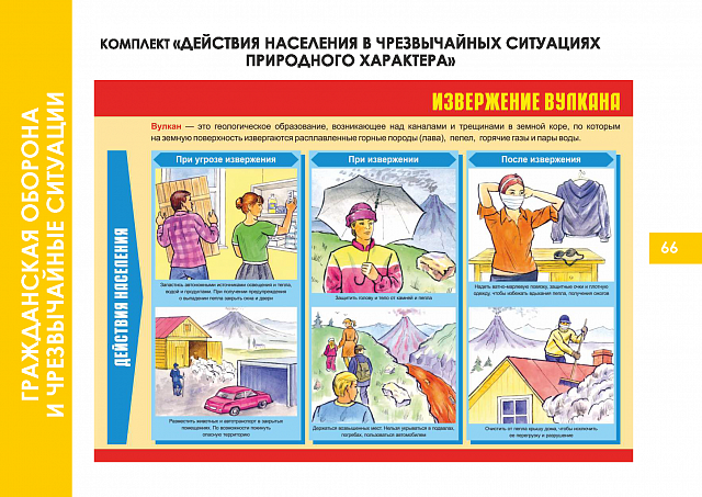 Плакаты по Гражданской обороне и чрезвычайным ситуациям