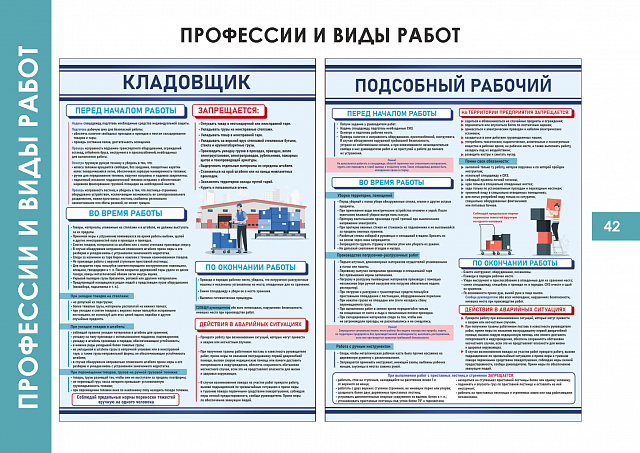 Плакаты по  Профессиям и видам работ