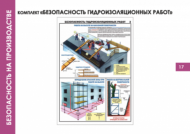 Плакаты по Безопасности на производстве