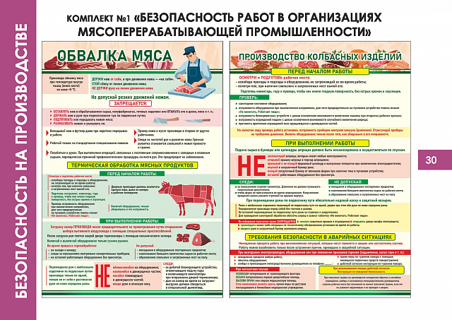 Плакаты по Безопасности на производстве