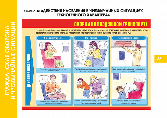 Плакаты по Гражданской обороне и чрезвычайным ситуациям
