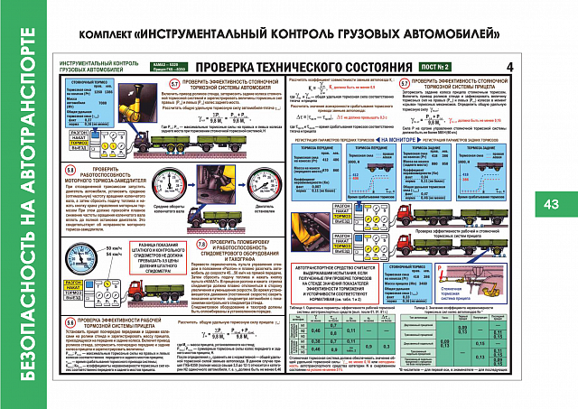 Плакаты по  Безопасности на автотранспорте