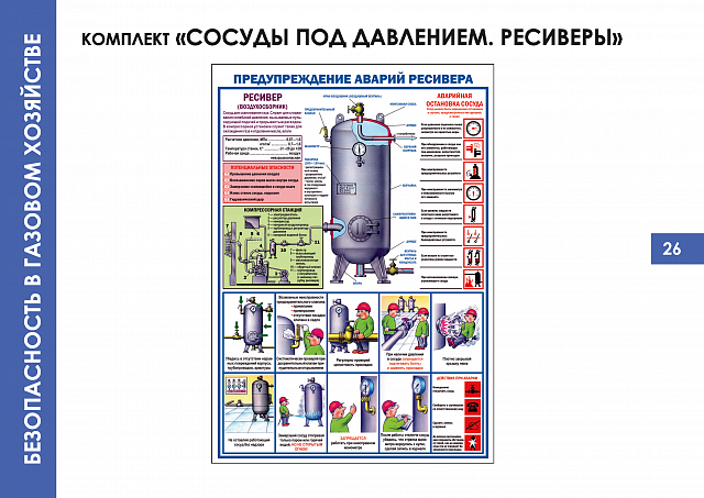  Плакаты по Безопасности в газовом хозяйстве