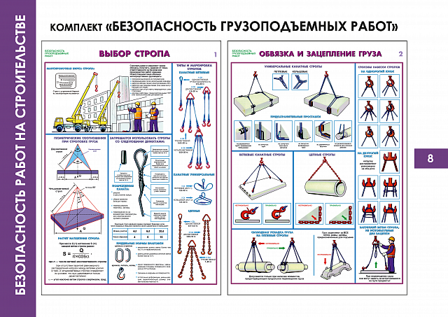 Плакаты по Безопасности работ на строительстве