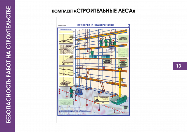 Плакаты по Безопасности работ на строительстве