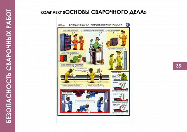 Плакаты по  Безопасности сварочных работ