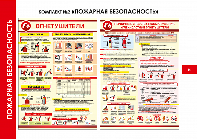 Плакаты по Пожарной безопасности