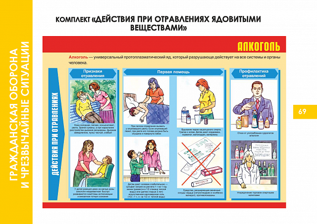 Плакаты по Гражданской обороне и чрезвычайным ситуациям