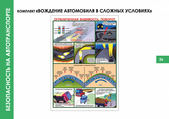 Плакаты по  Безопасности на автотранспорте
