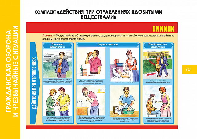 Плакаты по Гражданской обороне и чрезвычайным ситуациям