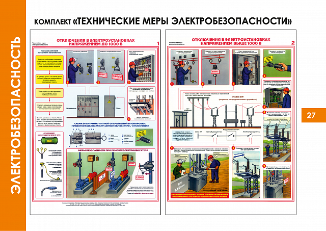 Плакаты по Электробезопасности
