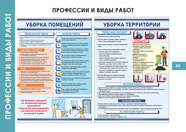 Плакаты по  Профессиям и видам работ
