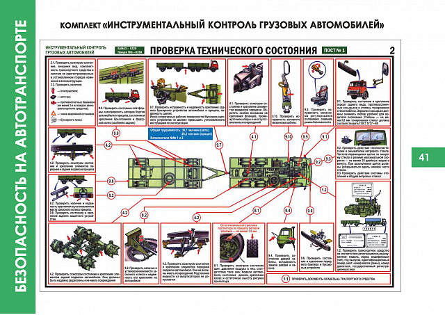 Плакаты по  Безопасности на автотранспорте