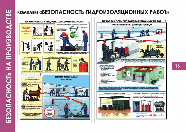 Плакаты по Безопасности на производстве