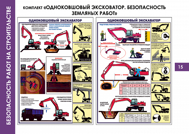 Плакаты по Безопасности работ на строительстве